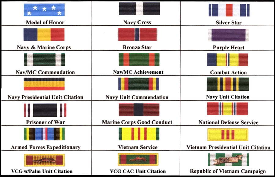 Army Medals Order